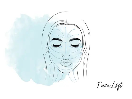 Face Lift Surgeon Surgeon Best Face Lift Surgeon Surgeon in Gachibowli